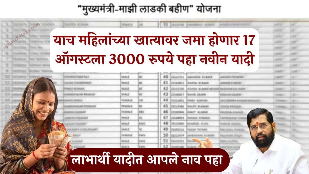 ladki bahin yojana list 2024